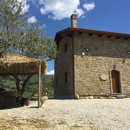 Bed & Breakfast La Cascina Di Caterina